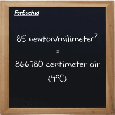 Cara konversi newton/milimeter<sup>2</sup> ke centimeter air (4<sup>o</sup>C) (N/mm<sup>2</sup> ke cmH2O): 85 newton/milimeter<sup>2</sup> (N/mm<sup>2</sup>) setara dengan 85 dikalikan dengan 10197 centimeter air (4<sup>o</sup>C) (cmH2O)